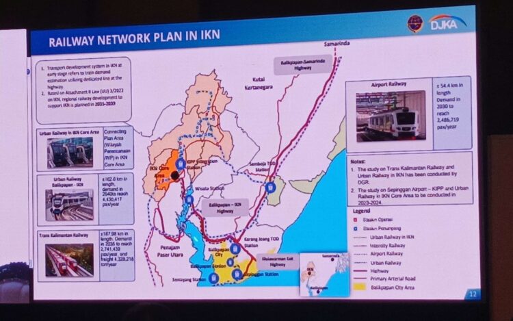 Kapan Pembangunan Kereta Bandara IKN Rampung?