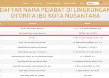 Bambang Susantono – Dhony Rahajoe ‘Lenyap’ dari Website IKN