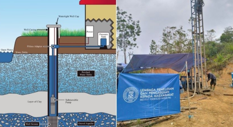 Pengabdian ITB, akses air bersih di desa bumi harapan, IKN. Foto: Humas ITB