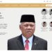 Website Otorita IKN Sudah On Lagi