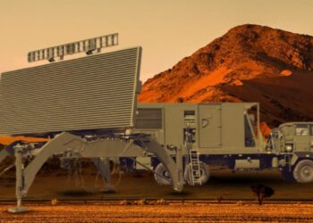 Radar GCI GM-403, Penjaga Wilayah Udara IKN