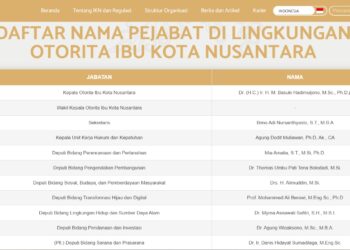 Nama Pak Bas Muncul Lagi di Website Resmi Otorita IKN
