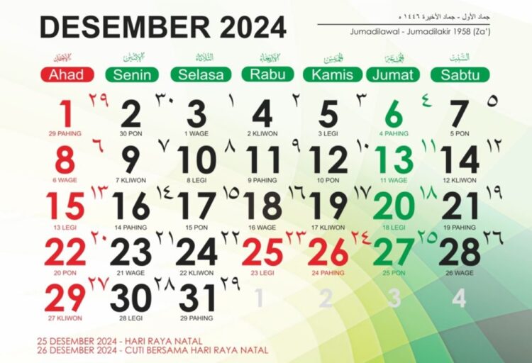 Catat! Tak Ada Tambahan Cuti Bersama Natal, ‘Hari Kejepit’ Gak Berlaku