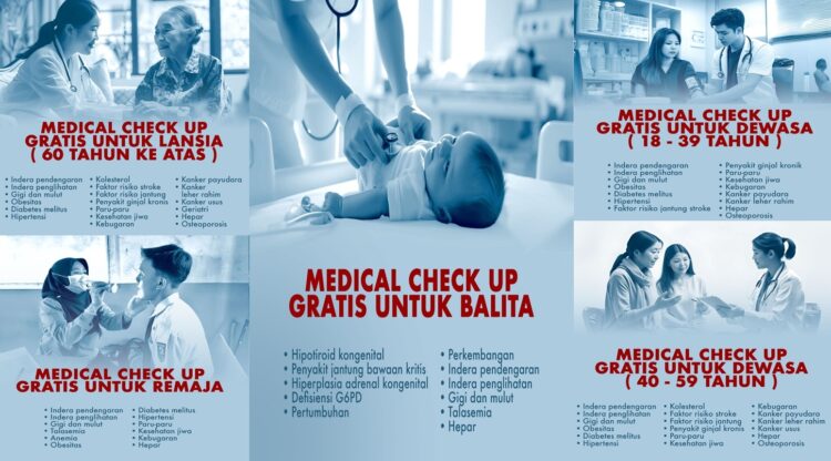 14 Penyakit yang Dicover Medical Check Up Gratis di Hari Ulang Tahun: Mulai Jantung, Ginjal, Stroke Hingga Kanker Payudara
