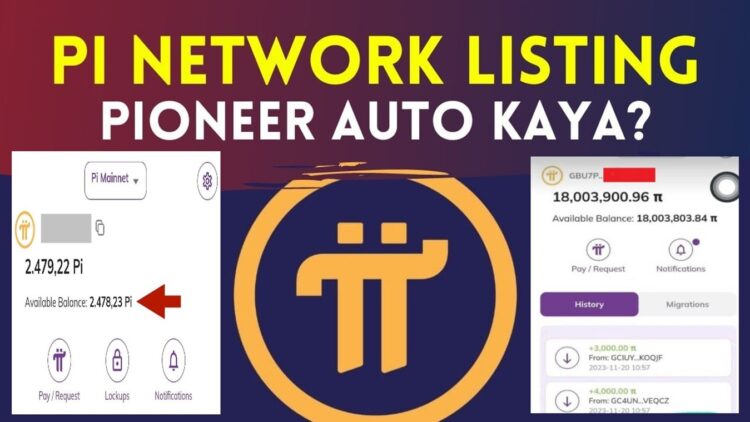 Ilustrasi mimpi kebebasan finansial dengan Pi Network