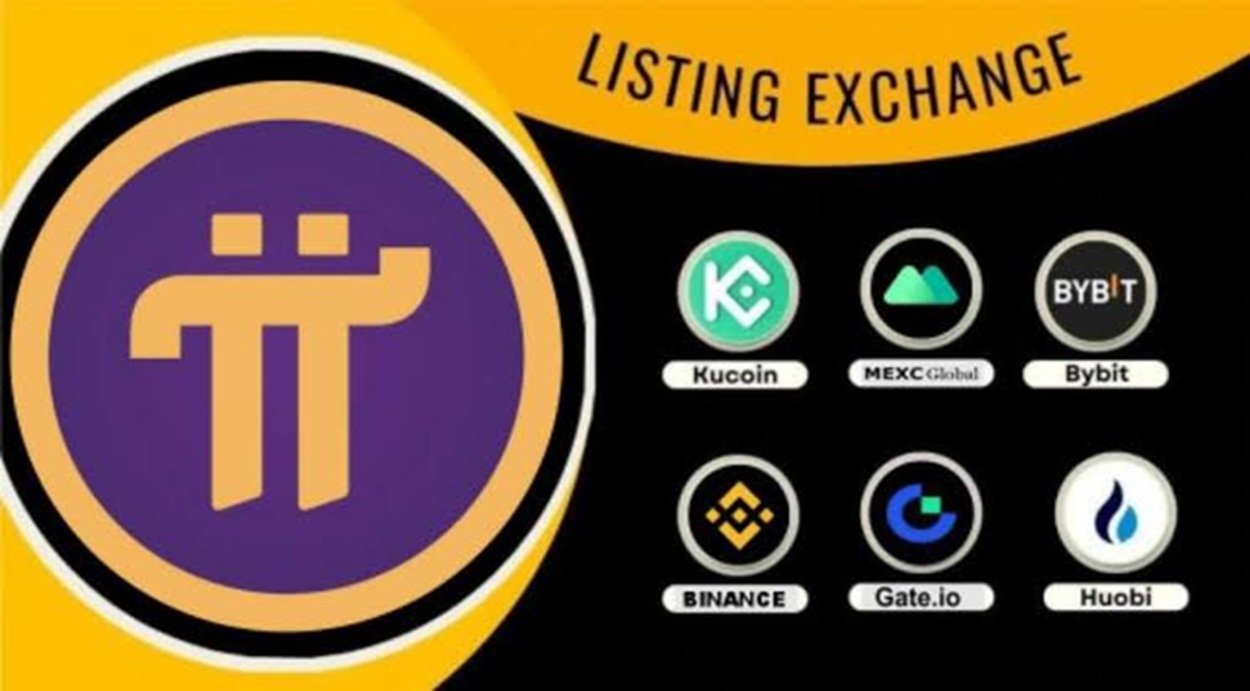 Daftar bursa kripto yang mendukung Pi Network (PI Coin)