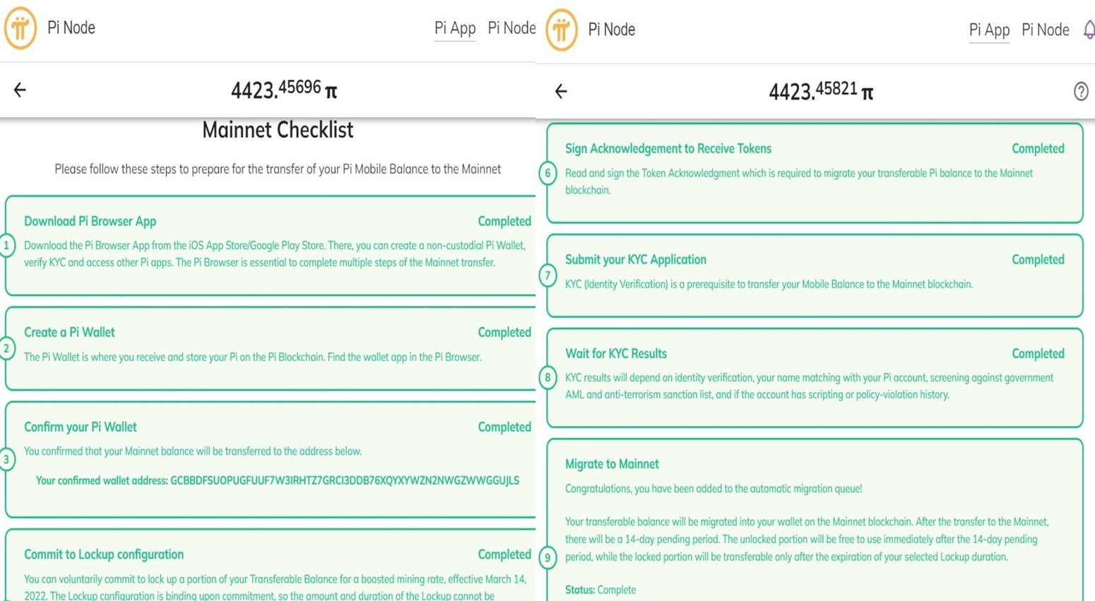 Checklist Mainnet Pi Network yang sudah tercentang hijau