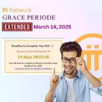 Ilustrasi proses KYC dan migrasi Mainnet Pi Network