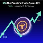 Grafik harga Pi Coin yang menunjukkan kenaikan signifikan setelah peluncuran Mainnet."