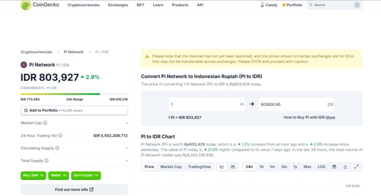 Harga Pi Network Tembus Rp 803.927