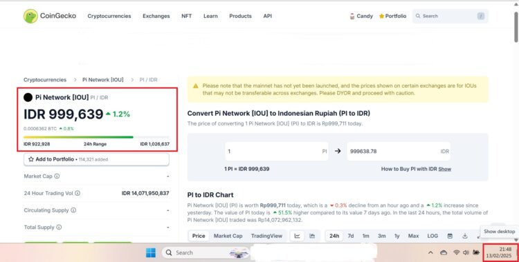 Grafik pergerakan harga Pi Network dalam 24 jam terakhir