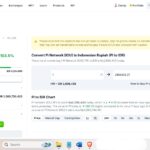 Grafik pergerakan harga Pi Network (PI Coin) dalam 24 jam terakhir