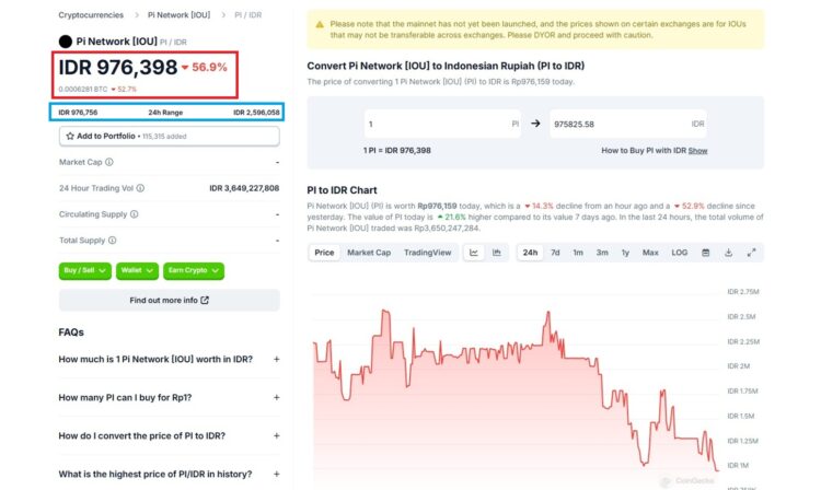 Grafik pergerakan harga Pi Network (PI Coin) yang menunjukkan penurunan drastis.