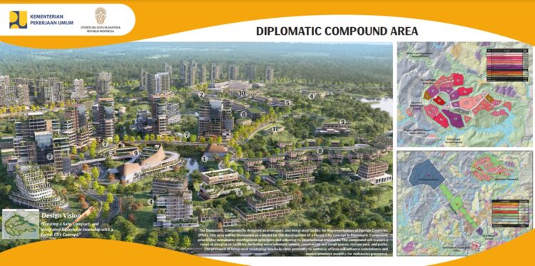 Desain kantor diplomatic compound IKN