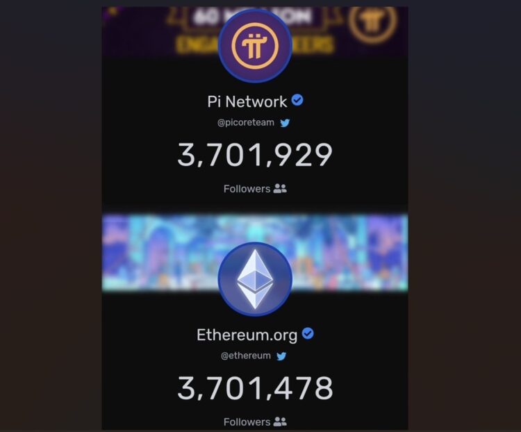 Pertumbuhan Pi Network dengan latar belakang blockchain