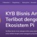 Ilustrasi verifikasi KYB Pi Network untuk bisnis