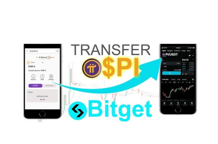 Pi Network Tawarkan Transaksi Secepat Kilat, Tranfer ke Bitget Kurang dari 1 Menit