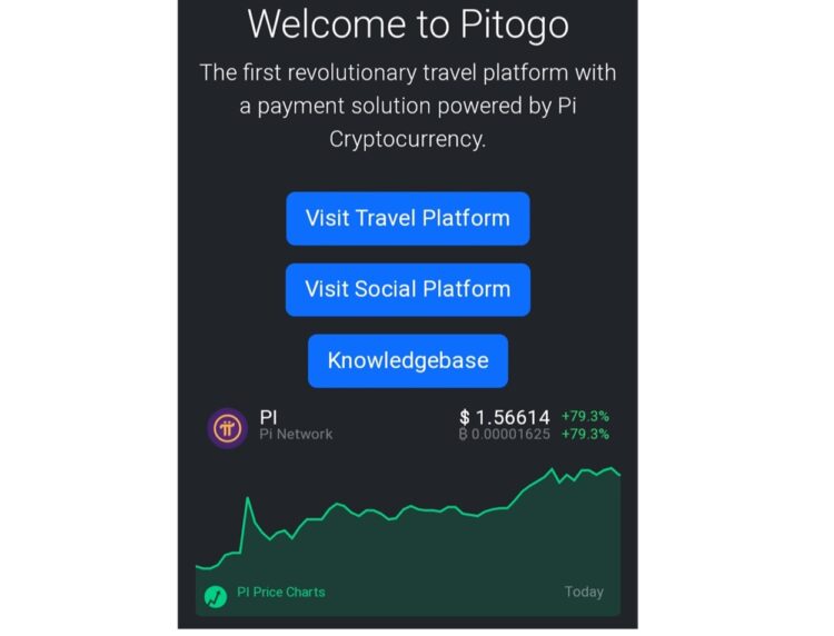 PitoGo integrasi harga Pi