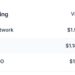 PI trending di CoinGecko