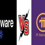 lustrasi Coldware (COLD) dan Pi Network (PI) dalam pasar crypto.