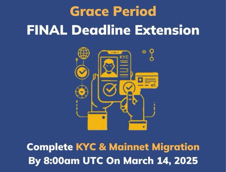 KYC dan migrasi