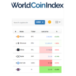 PI peringkat 5 WorldCoinIndex