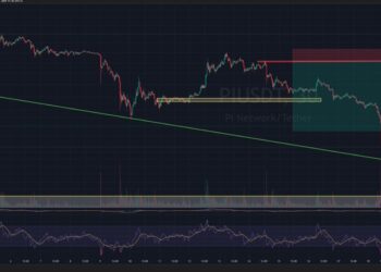 Pi Coin anjlok 17%