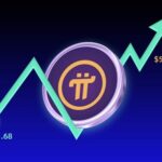 Grafik Harga Pi Network