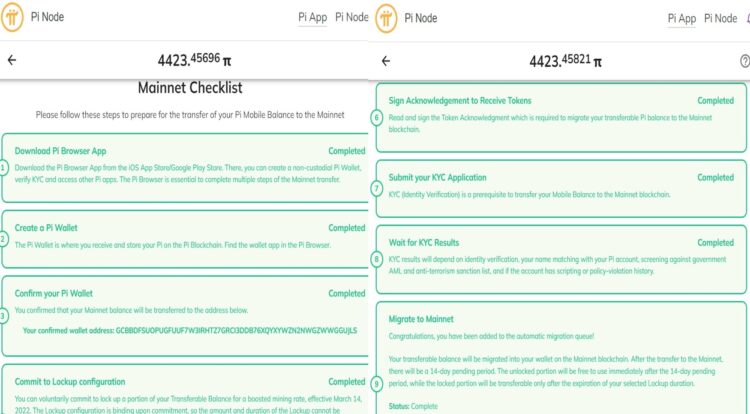 Ilustrasi migrasi Mainnet Pi Network atau Saldo Pi Coin Hilang