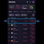 Grafik harga Pi Coin jatuh dalam 24 jam terakhir