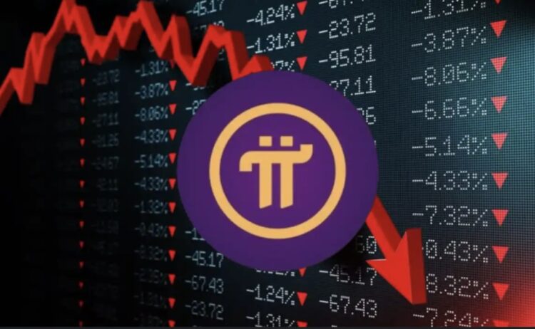 prediksi harga pi jatuh