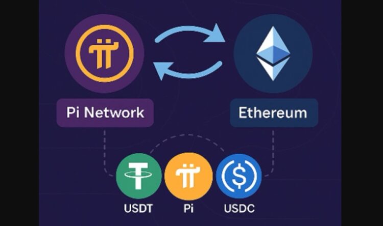 Dompet Pi Network Kini Support Ethereum ERC-20 untuk mengaktifkannya USDT/USDC
