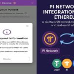 Ilustrasi transfer Pi Coin ke Ethereum ERC-20