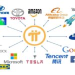 Pi Terintegrasi 100 Aplikasi