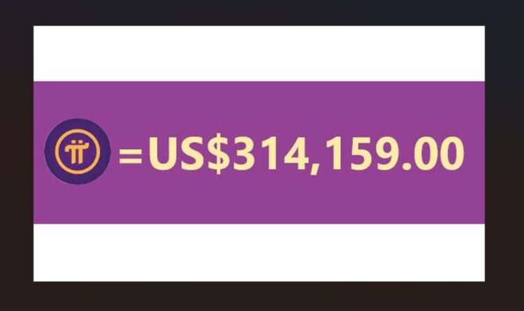Grafik nilai stabil Pi Coin $314.159 dengan AI kuantum