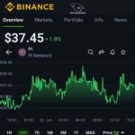 Ilustrasi komunitas Pi Network membahas potensi harga Pi Coin $37.45