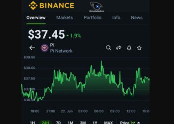 Ilustrasi komunitas Pi Network membahas potensi harga Pi Coin $37.45