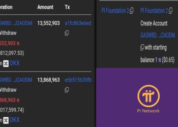 Pi Core Team beli 27 juta Pi Coin dari OKX untuk stabilkan harga