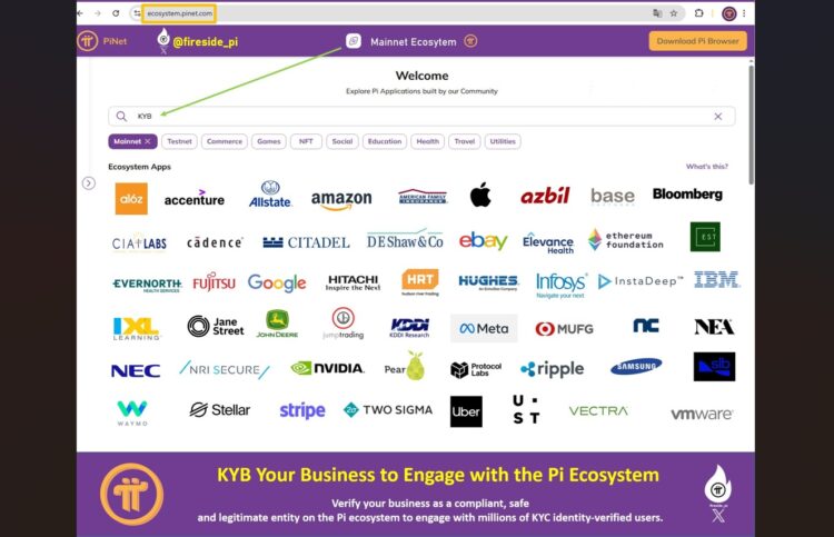 Ilustrasi revolusibisnis Web3 Pi Network untuk transaksi blockchain
