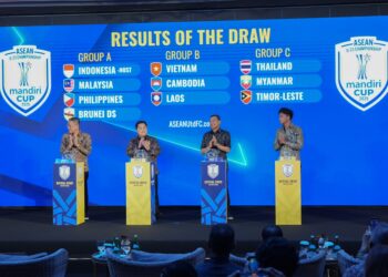 Indonesia Satu Grup dengan Malaysia di ASEAN U-23 Championship Mandiri Cup 2025