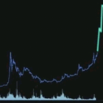 Prediksi harga Pi Network Juni 2025
