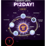 PI2DAY 2025