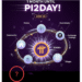 PI2DAY 2025