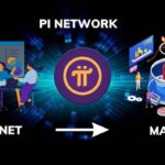 Ilustrasu kerja Testnet 3 untuk pengujian Pi Network Smart Contract + dApps