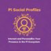 Profil sosial Pi