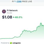 harga pi meroket tembus $1