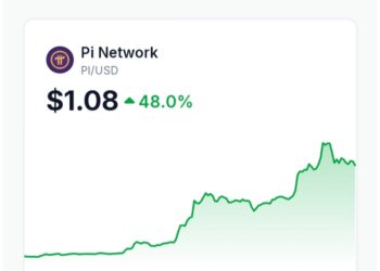 harga pi meroket tembus $1