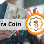 solusi investasi kripto halal