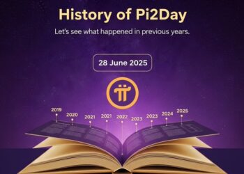 PI Network: Perjalanan Menuju Open Mainnet di Pi2Day 2025