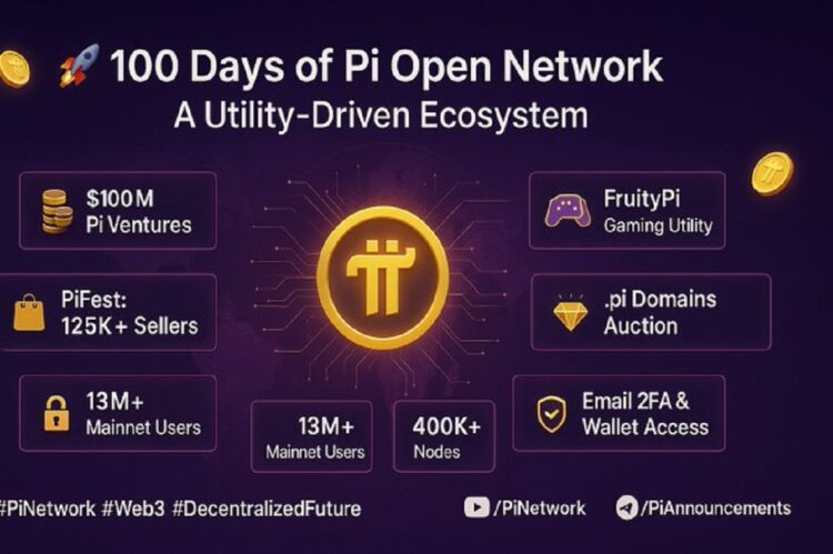 100 Hari Pi Network Open Mainnet: Mendorong Ekosistem Web3 yang Berbasis Utility